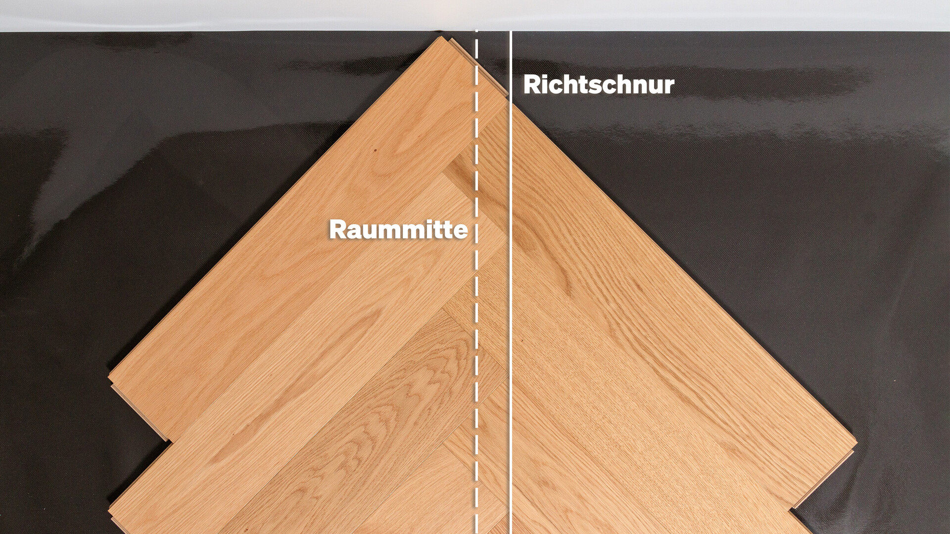 Ausrichtung des Fischgrätzopfs bei paralleler Verlegung Ausrichtung des Fischgrätzopfs bei paralleler Verlegung